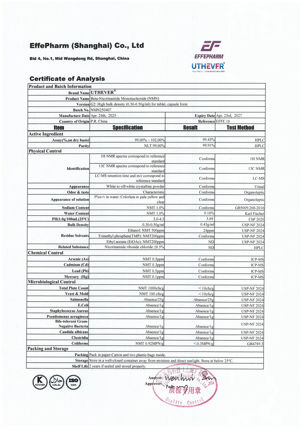 Uthever® NMN