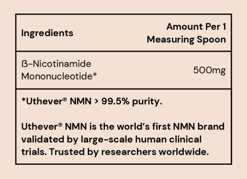 Uthever® NMN